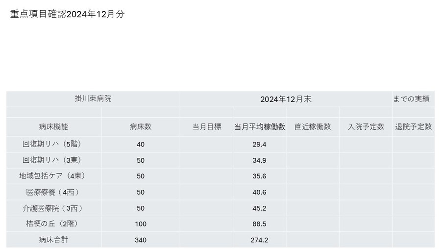 重点項目確認1.jpg