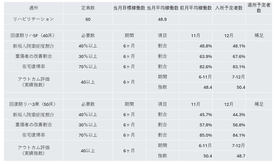 重点項目確認2.jpg