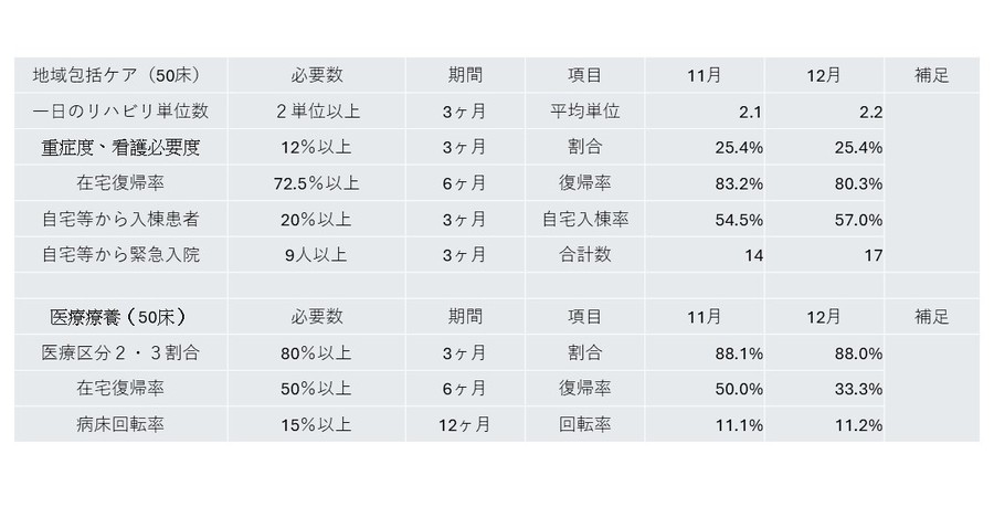 重点項目確認33.jpg