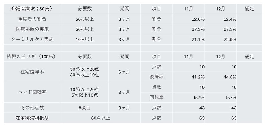 重点項目確認4.jpg