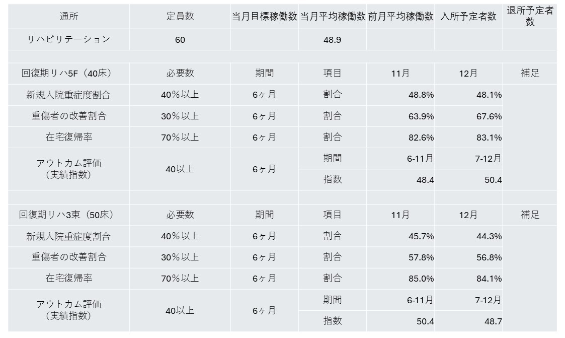 https://www.kakegawa-higashi.com/news/images/%E9%87%8D%E7%82%B9%E9%A0%85%E7%9B%AE%E7%A2%BA%E8%AA%8D2.jpg